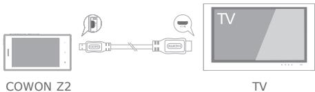 COWON Z2 PLENUE - + Connecter un cable HDMI - 1