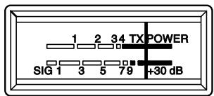 PRESIDENT WALKER - 14)BARGRAPH - 1