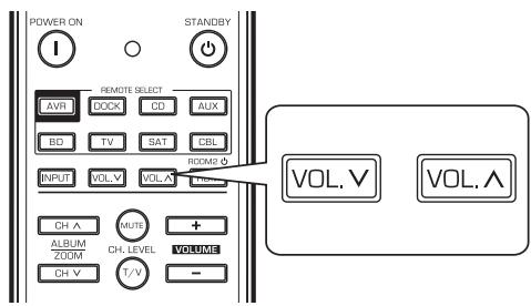 SHERWOOD R-904 - Réglez le volume ROOM2. - 1
