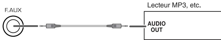 SHERWOOD R-904 - Remarque : - 1