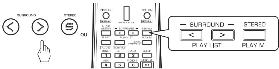 SHERWOOD R-904 - ■ Remarques : - 1