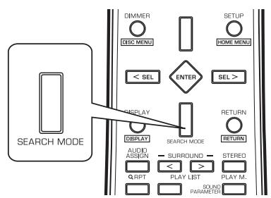 SHERWOOD R-904 - En mode FM, appuyez sur la touche SEARCH MODE. - 1