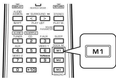 SHERWOOD R-904 - Utilisation d'une fonction macro - 1