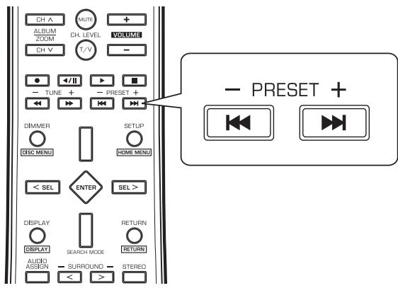 SHERWOOD R-904 - Se syntoniser à une station préréglée - 1