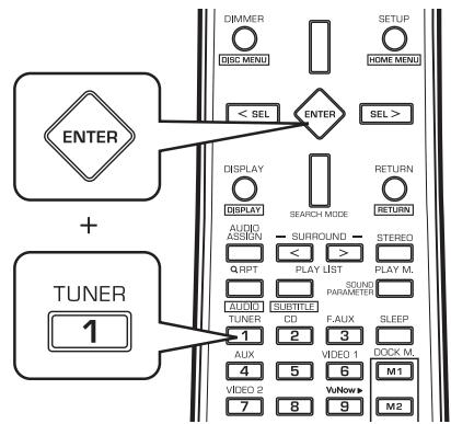SHERWOOD R-904 - Programmation d'une fonction macro - 1