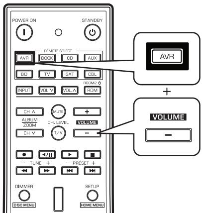 SHERWOOD R-904 - Annulation de la fonction punch-through - 1