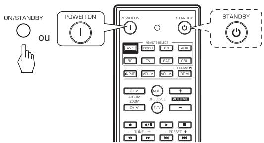 SHERWOOD R-904 - Avant l'utilisation - 2