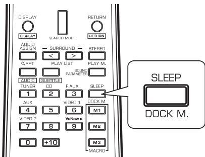 SHERWOOD R-904 - Utilisation de la minuterie sommeil - 1