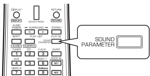 SHERWOOD R-904 - Réglage des paramètres audio - 1