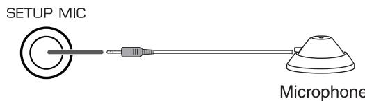 SHERWOOD R-904 - Remarques : - 1
