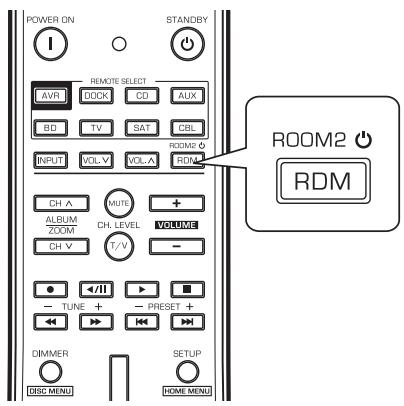 SHERWOOD R-904 - Activer la fonction ROOM2 - 1