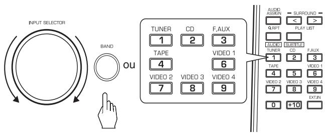 SHERWOOD RD-8504 - Avant l'utilisation - 4
