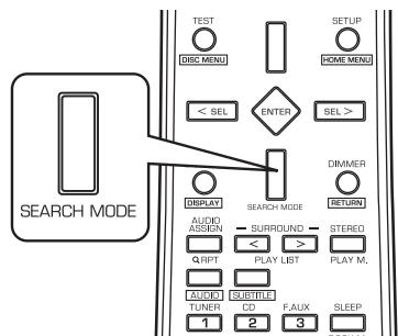 SHERWOOD RD-8504 - Recherche de PTY - 1