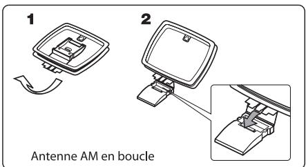 SHERWOOD RD-8504 - RACCORDEMENT DES ANTENNES - 2