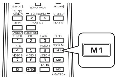 SHERWOOD RD-8504 - Utilisation d'une fonction macro - 1