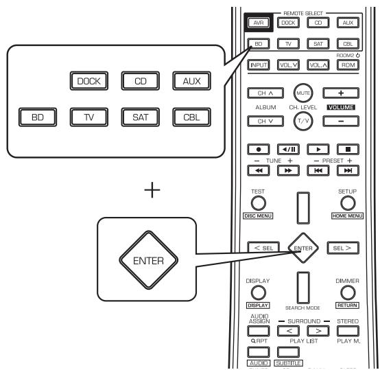 SHERWOOD RD-8504 - Entrer un code configuration - 1