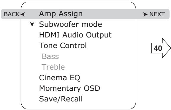 SHERWOOD RD-8504 - ■ Sélection de Configuration Systeme - 1