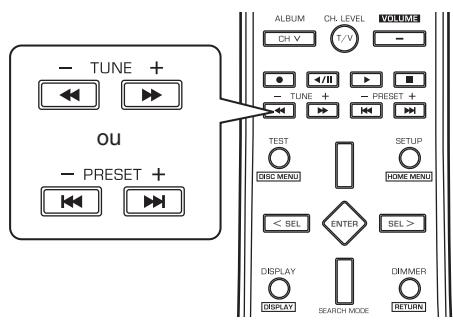 SHERWOOD RD-8504 - Recherche de TP - 2