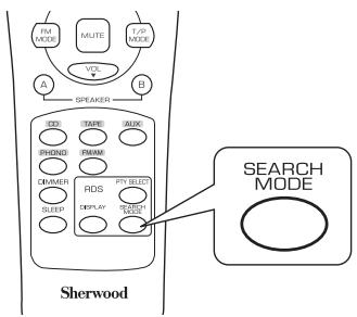 SHERWOOD RX-4109 - Recherche de RDS - 1