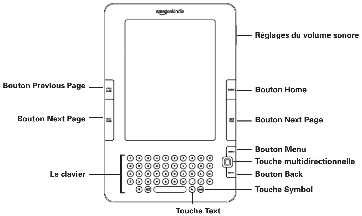 AMAZON KINDLE - Navigation - 1