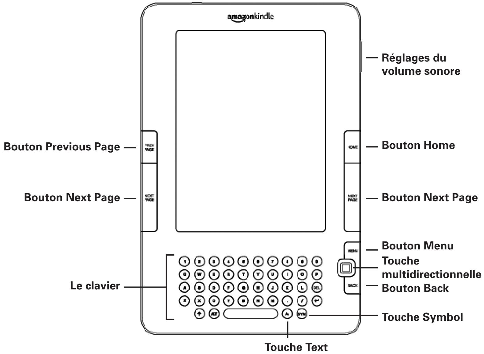 AMAZON KINDLE - VUE de FACE - 1