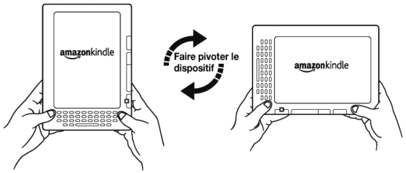 AMAZON KINDLE DX - Réglage de la rotation de l'écran - 1