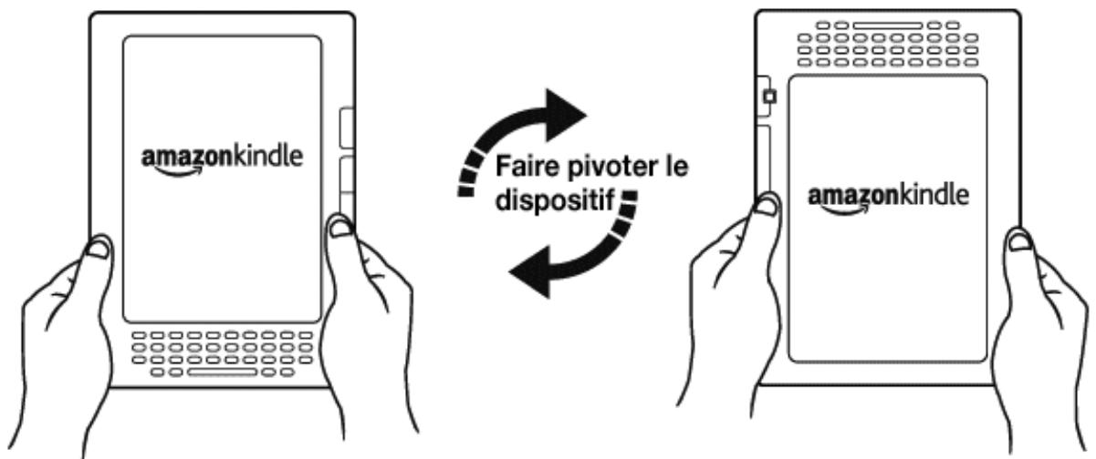 AMAZON KINDLE DX - Orientation de l'écran - 2