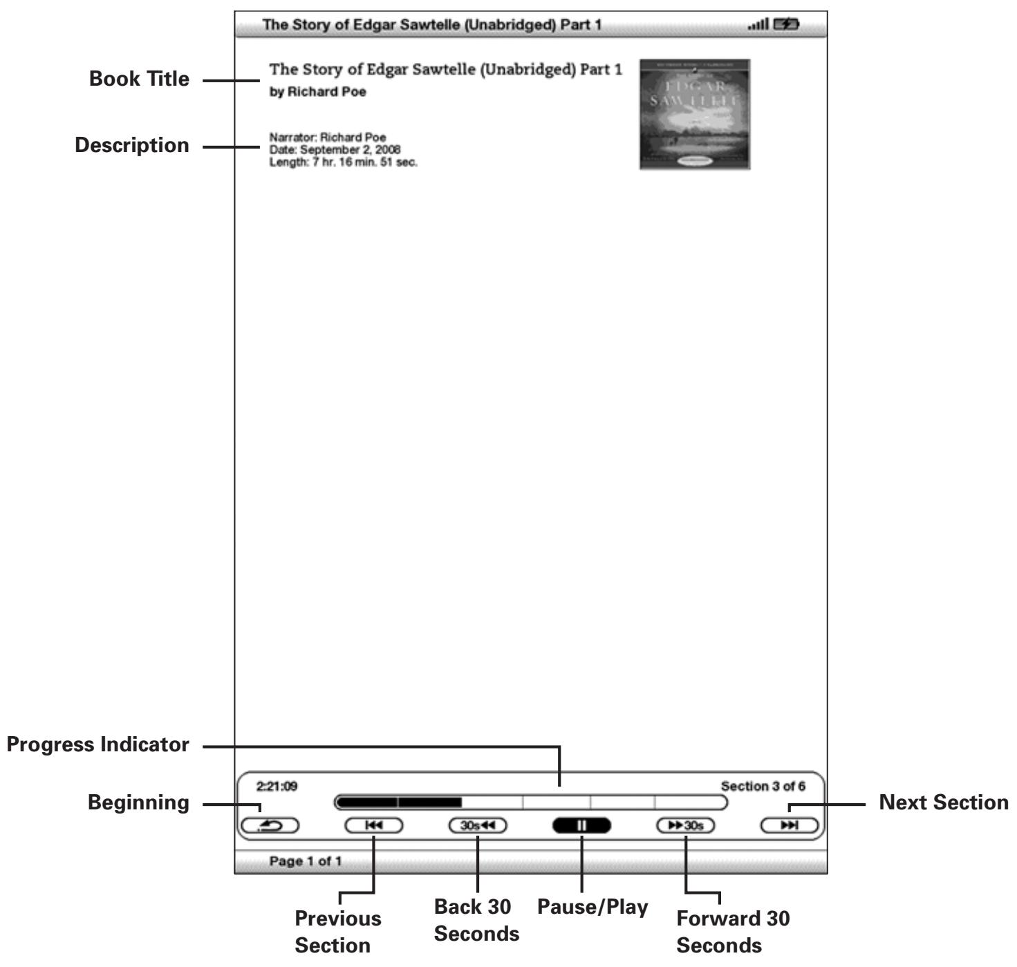 AMAZON KINDLE DX - LIVRES AUDIO - 1