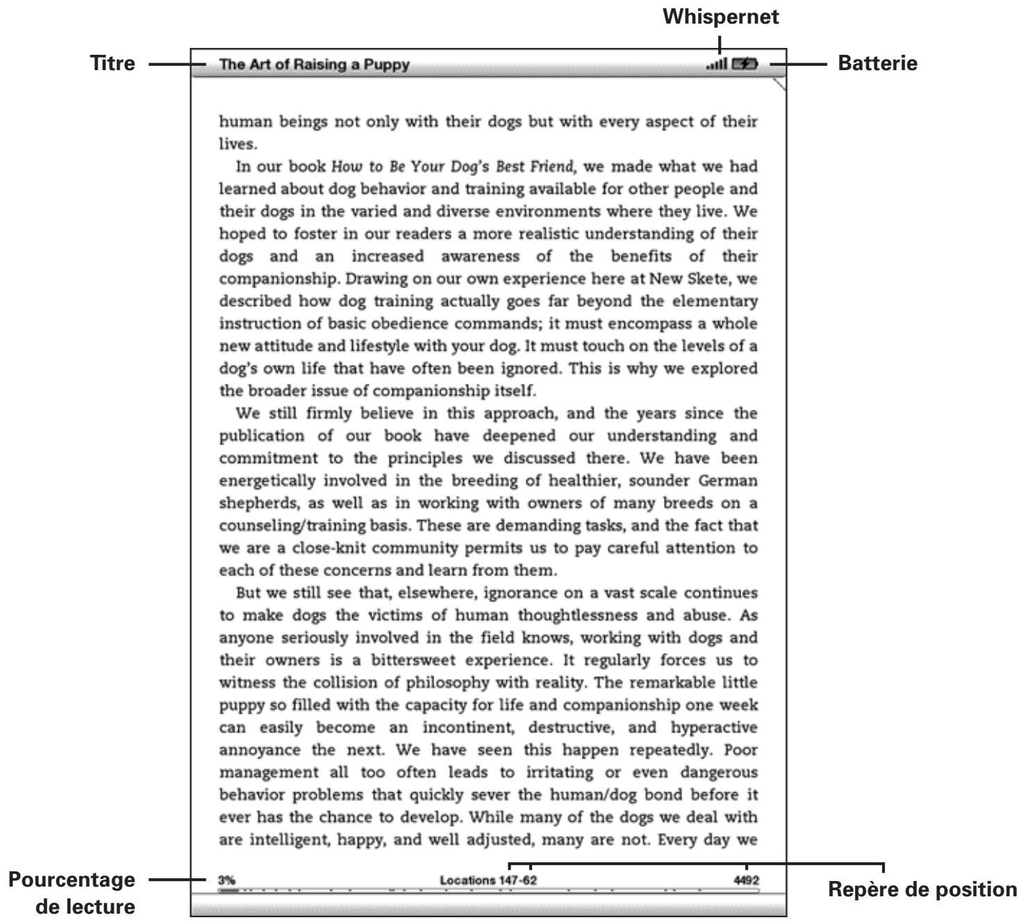 AMAZON KINDLE DX - INDICATEUR DE PROGRESSION - 1