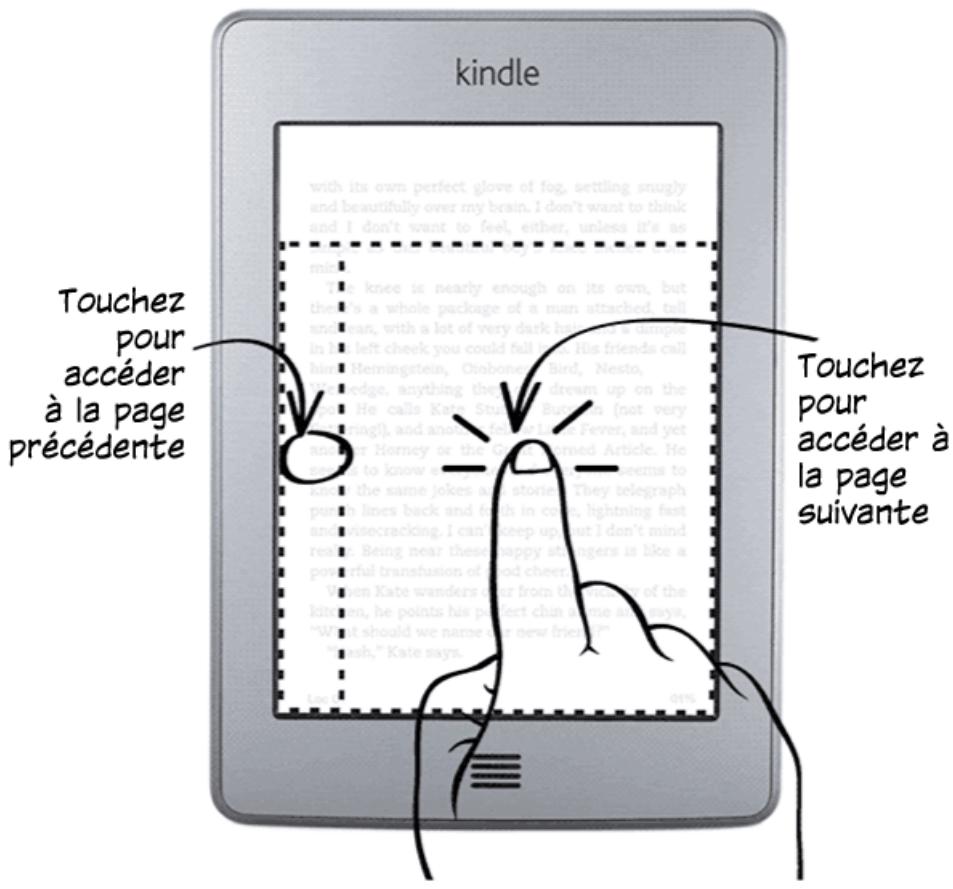 AMAZON KINDLE TOUCH 3G - Astuce 1 sur 3 - 1