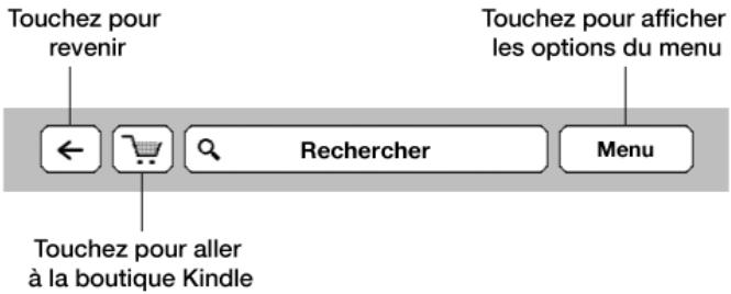 AMAZON KINDLE TOUCH 3G - Barres d'outils - 1