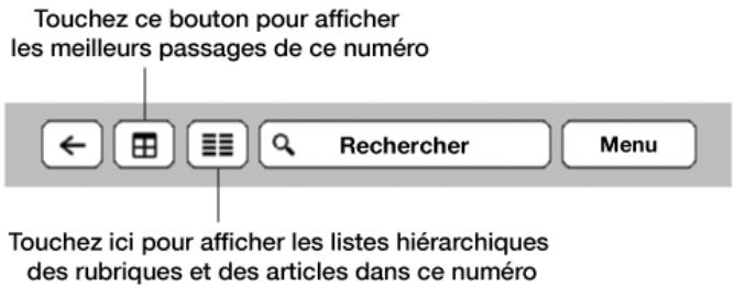 AMAZON KINDLE TOUCH 3G - Barres d'outils - 3