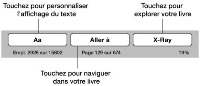AMAZON KINDLE TOUCH 3G - Barres d'outils - 2