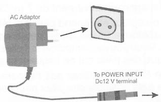 AXIL RS3240 - Alimentation électrique - 1