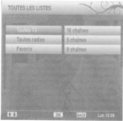 AXIL RS3240 - Gestion des chaînes: liste des chaînes - 1