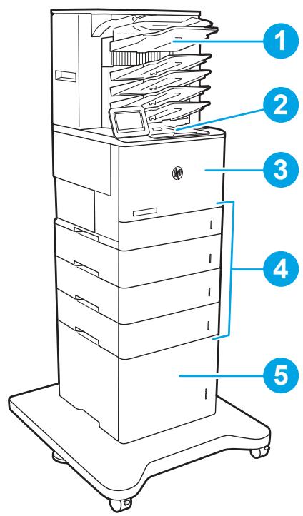 HP LASERJET ENTERPRISE M607N - Paper jam locations - 1