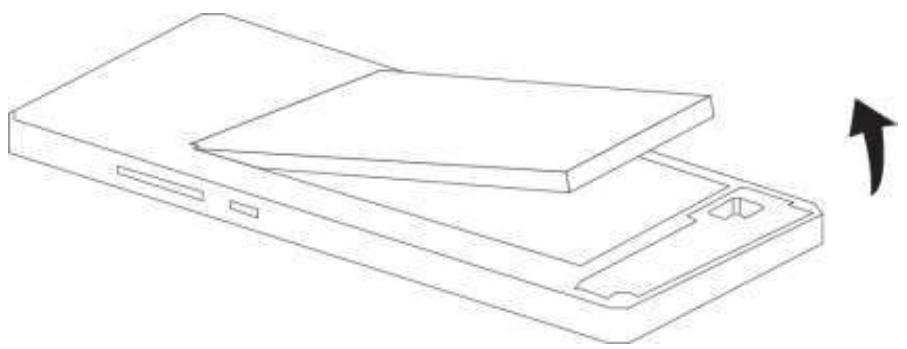 ECHO MAX - Insertion des cartes SIM - 2