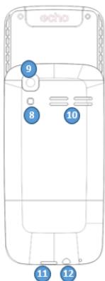 ECHO SLIDE - Présentation du téléphone - 2