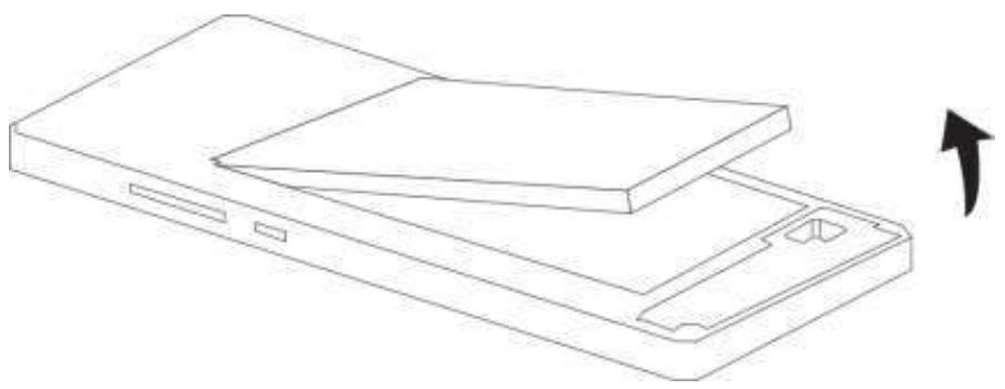 ECHO SMART MINI - Insertion des cartes SIM - 2