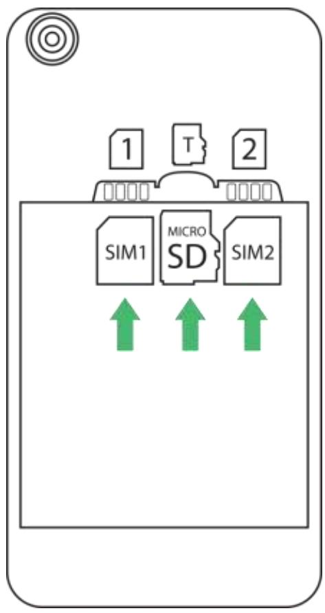 ECHO SMART MINI - Inserting the SIM cards - 4