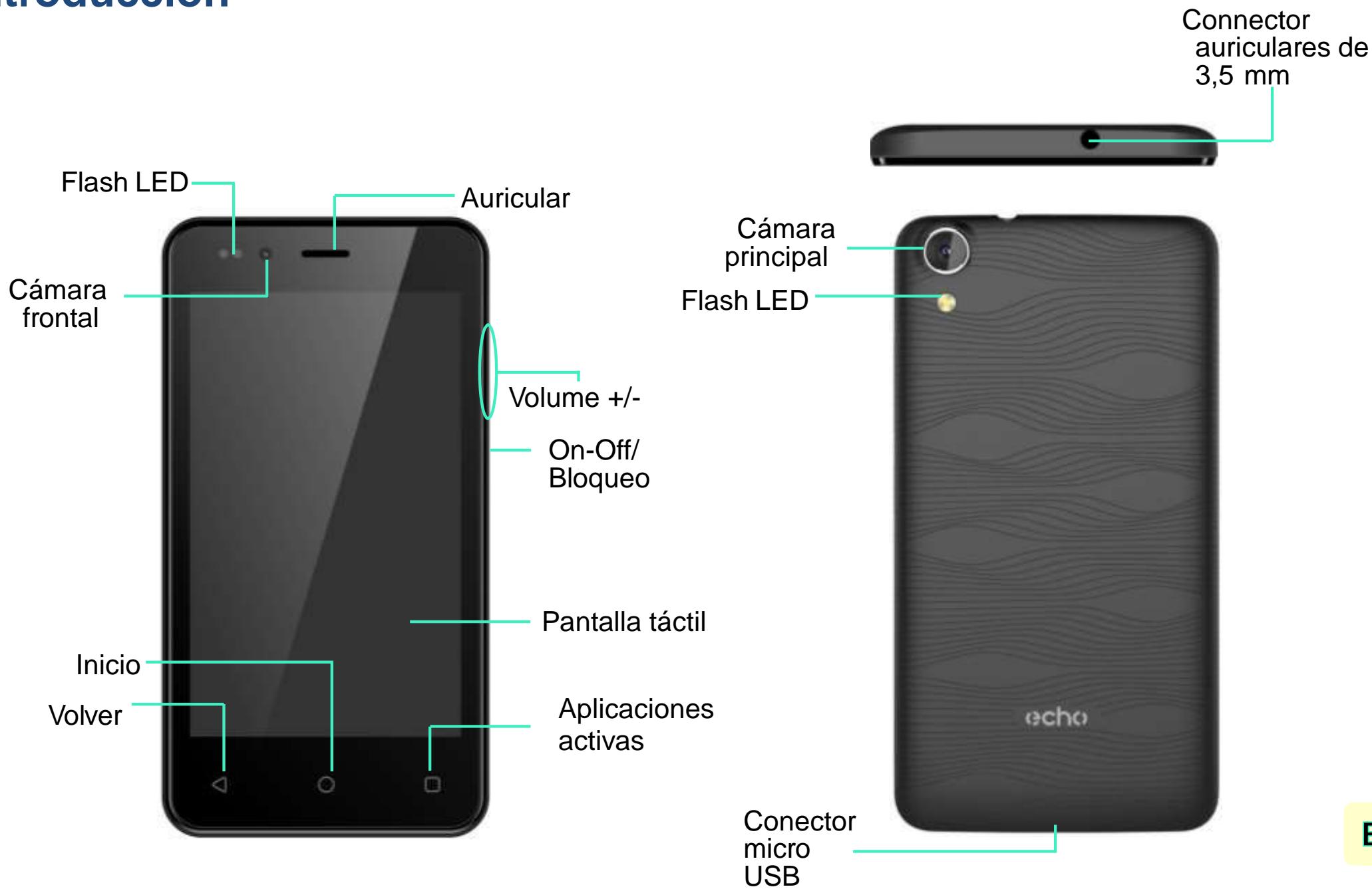 ECHO SMART MINI - Introduccion - 1