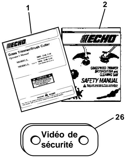 ECHO SMR-2110 TYPE 1E - Contrôle des émissions -- - 1