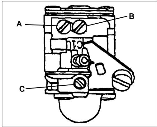 ECHO SMR-2110 TYPE 1E - DANGER - 1