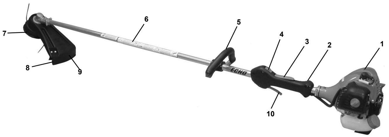 ECHO SRM-225 - DURABILITE DU CONTRÔLE DES ÉMISSIONS (PERiode DE CONFORMITÉ DES ÉMISSIONS) - 3