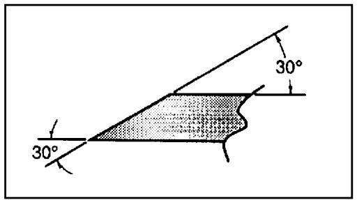 ECHO SRM-225 - IMPORTANT - 2