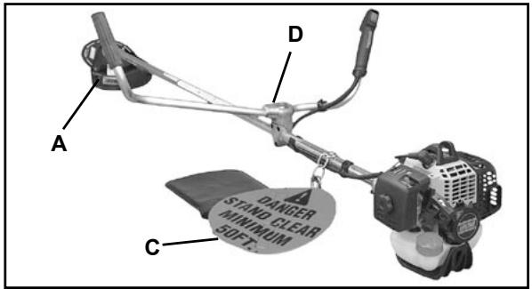 ECHO SRM-225 - Les lames de débroussaillage requisent : - 2