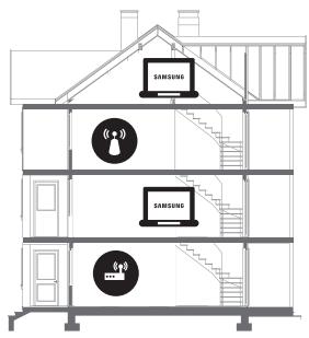 SAMSUNG UE43MU6105 - Wi-Fi intermitente - 2