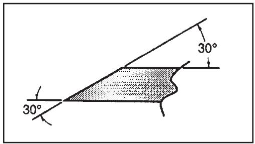 ECHO SRM-260 - IMPORTANT - 2