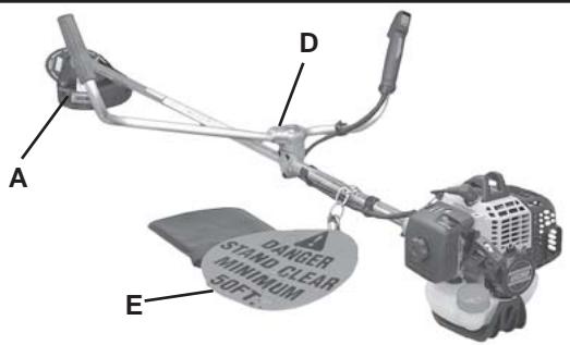 ECHO SRM-260S - Les lames de débroussaillage requisent : - 1