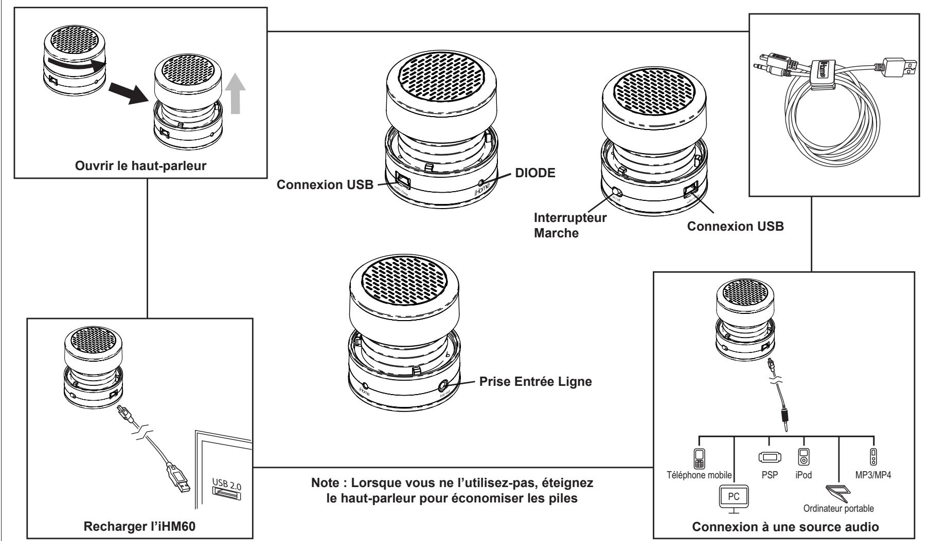 IHOME IHM60 - Pour les modèles utiliser des piles au lithium : - 1